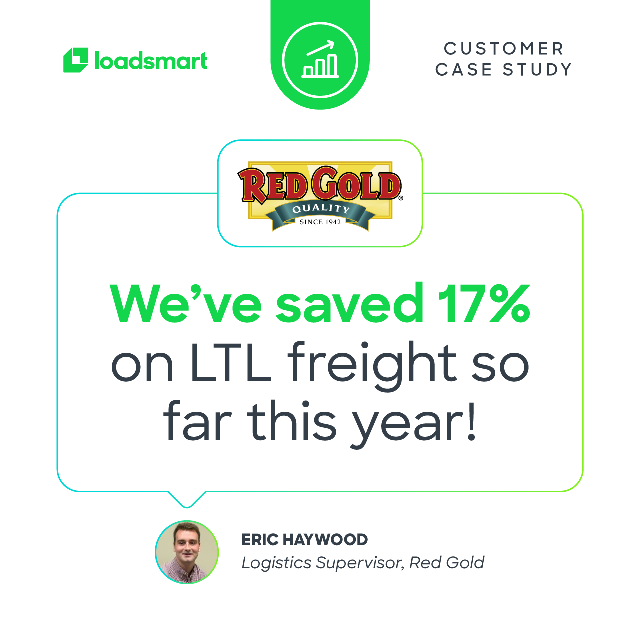 Social - Red Gold Quotes 05